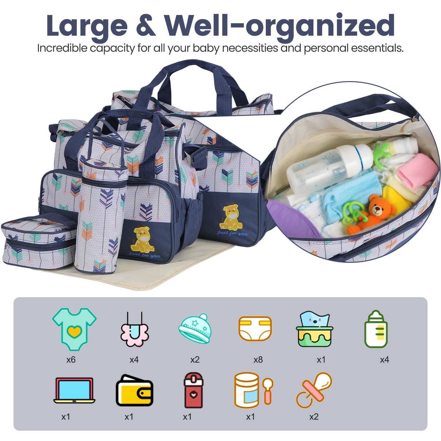 5Pcs Baby Nappy Diaper Bags Set Mummy Diaper Handbags With Diaper Pad Food Bag Bottle Bag Travel Tote Bags For Mom Dad - PULSE MART