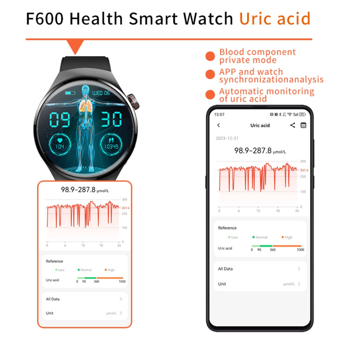 New 1.55-inch Disc Smart Watch Health Tracker Health Manager - PULSE MART