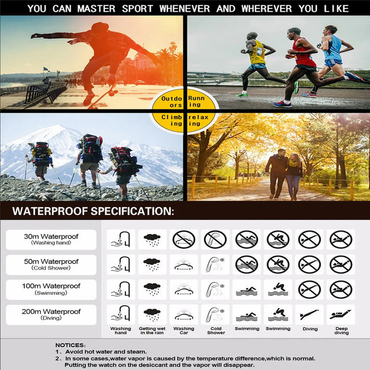 Waterproof Digital Sports Watch Military Tactical LED Backlight Wristwatch Men - PULSE MART