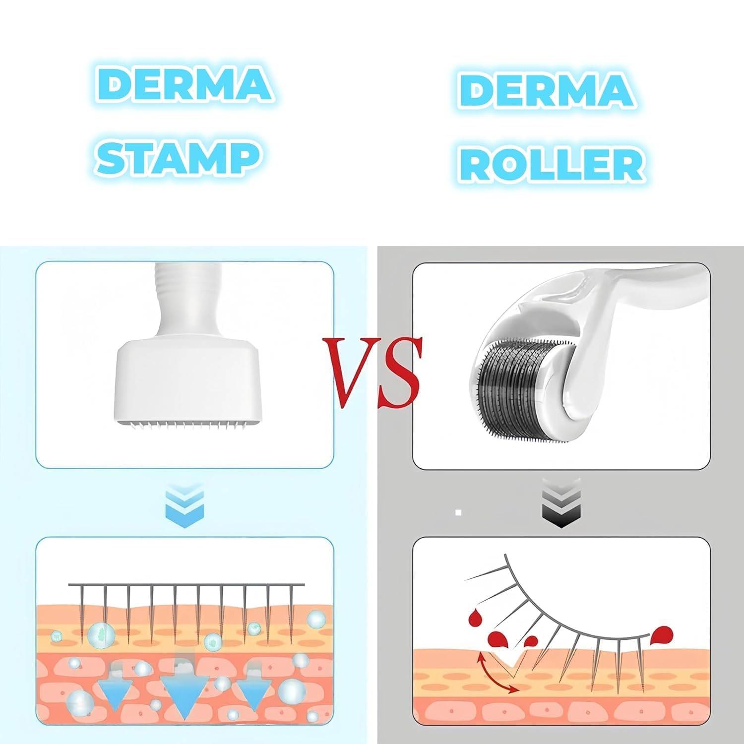 Microneedles Derma Roller Stamp 0.25 Mm, Micro Needle Skin Care Tool - PULSE MART