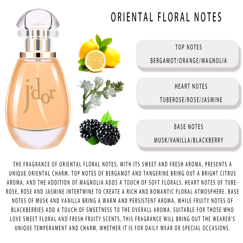 Natural Light Perfume High-end Niche Fragrance