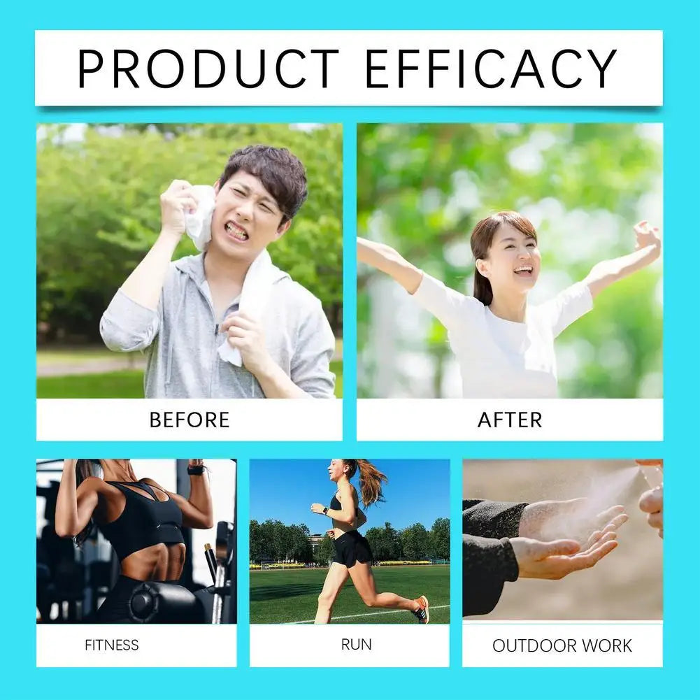 1/2PCS Summer Cooling Body Spray Portable Refreshing Mist Instant Cool Sensation
