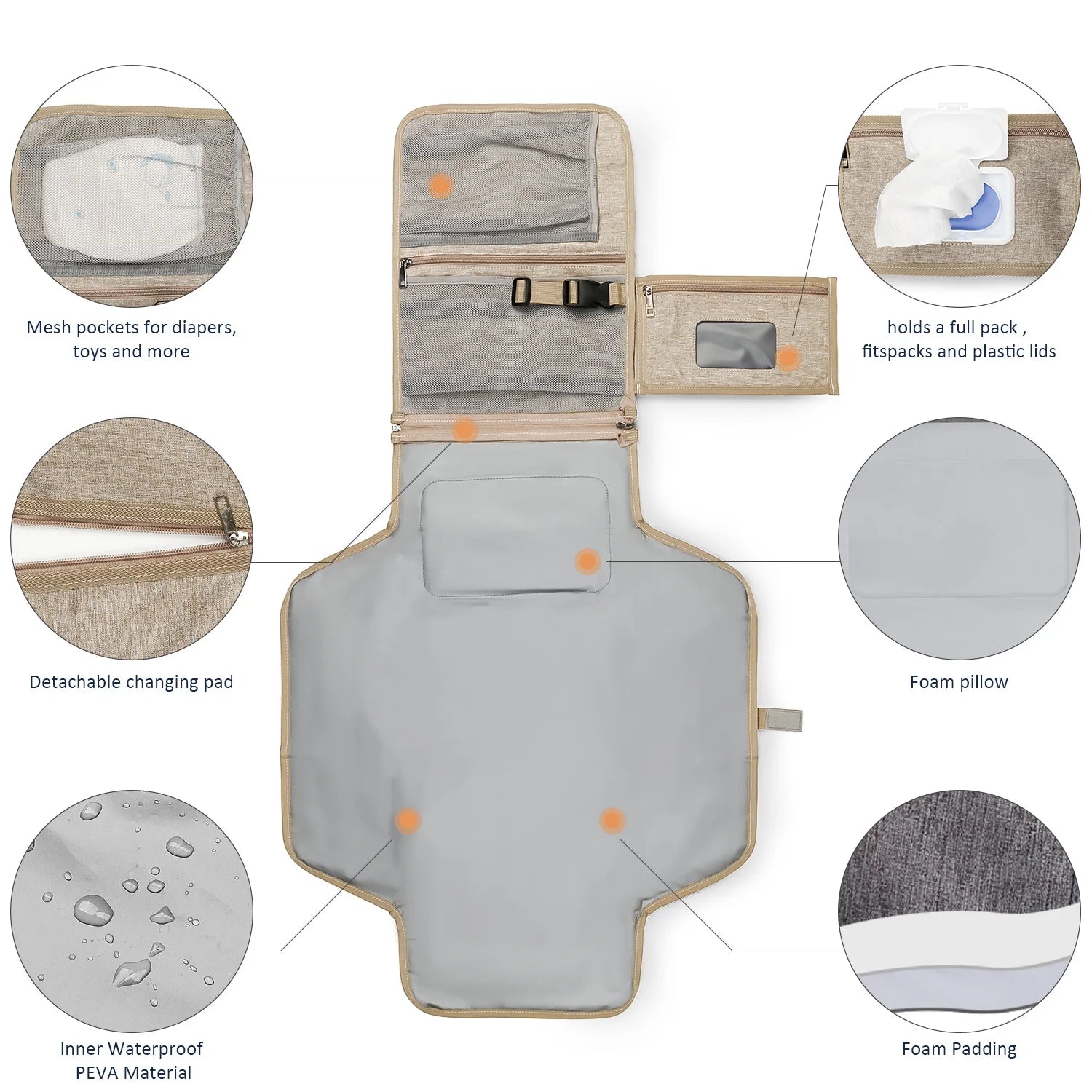 3 in 1 Diaper Changing Pad Portable Baby Changing Pad with Pockets Waterproof Travel Diaper Changing Hand Folding Diaper Bag - PULSE MART