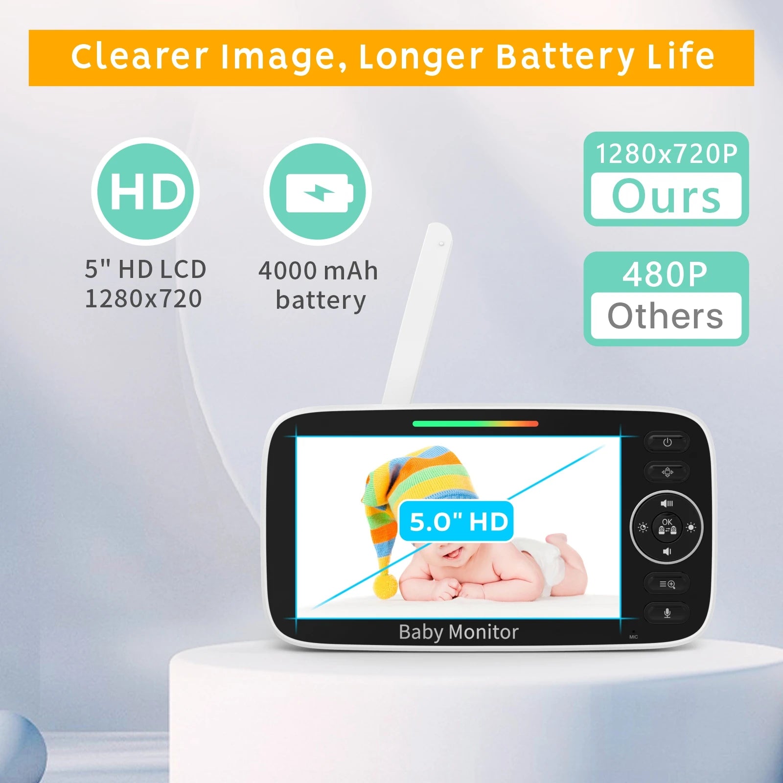 SM530A Baby Monitor 5 inch HD Rotating Baby Monitor Wireless Shaking Head Camera Night Vision Intercom Lullaby Baby Safety - PULSE MART