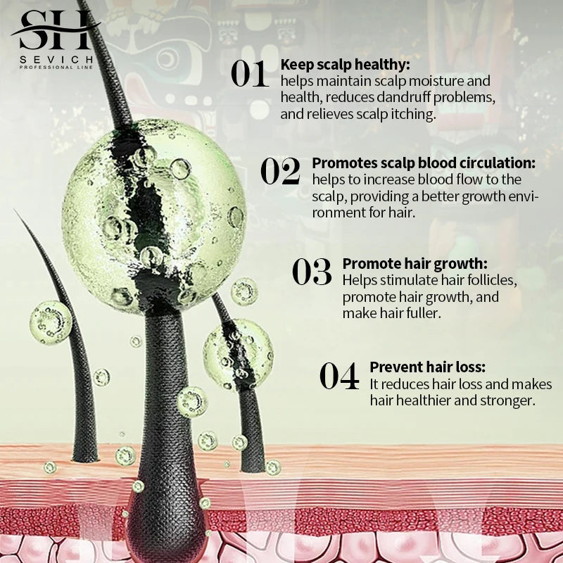 Adivasi Ayurvedic Hair Growth Oil - Organic Serum for Fast Regrowth, Thicker Hair, and Hair Loss Prevention - PULSE MART