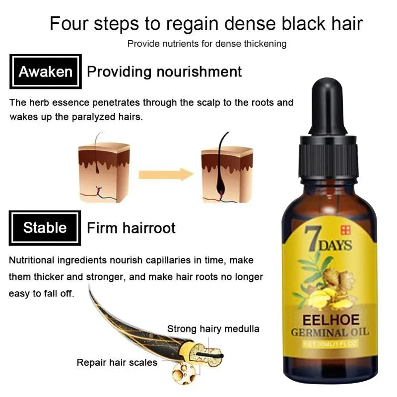 Fast-Growing Hair Serum - Essential Oil for Rapid Hair Regrowth, Dense Hair, and Regeneration (10ml, 20ml, 40ml) - PULSE MART