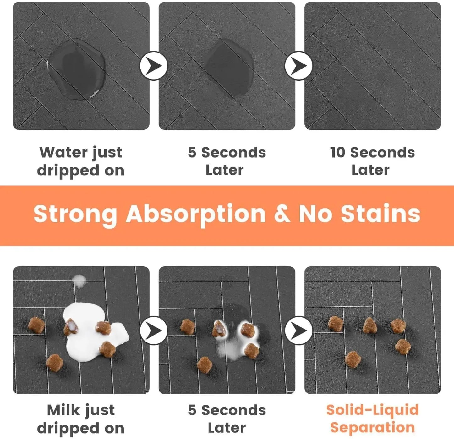 Waterproof Pet Feeding Mat, Absorbent Rubber-Backed Quick-Dry Placemat