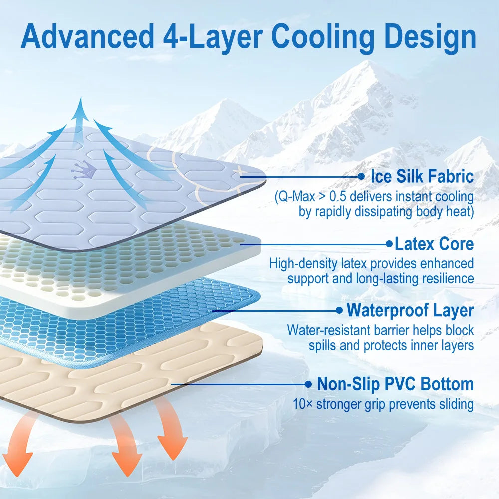 Cooling Latex Dog Mat, Washable & Reusable Summer Pet Sleeping Pad