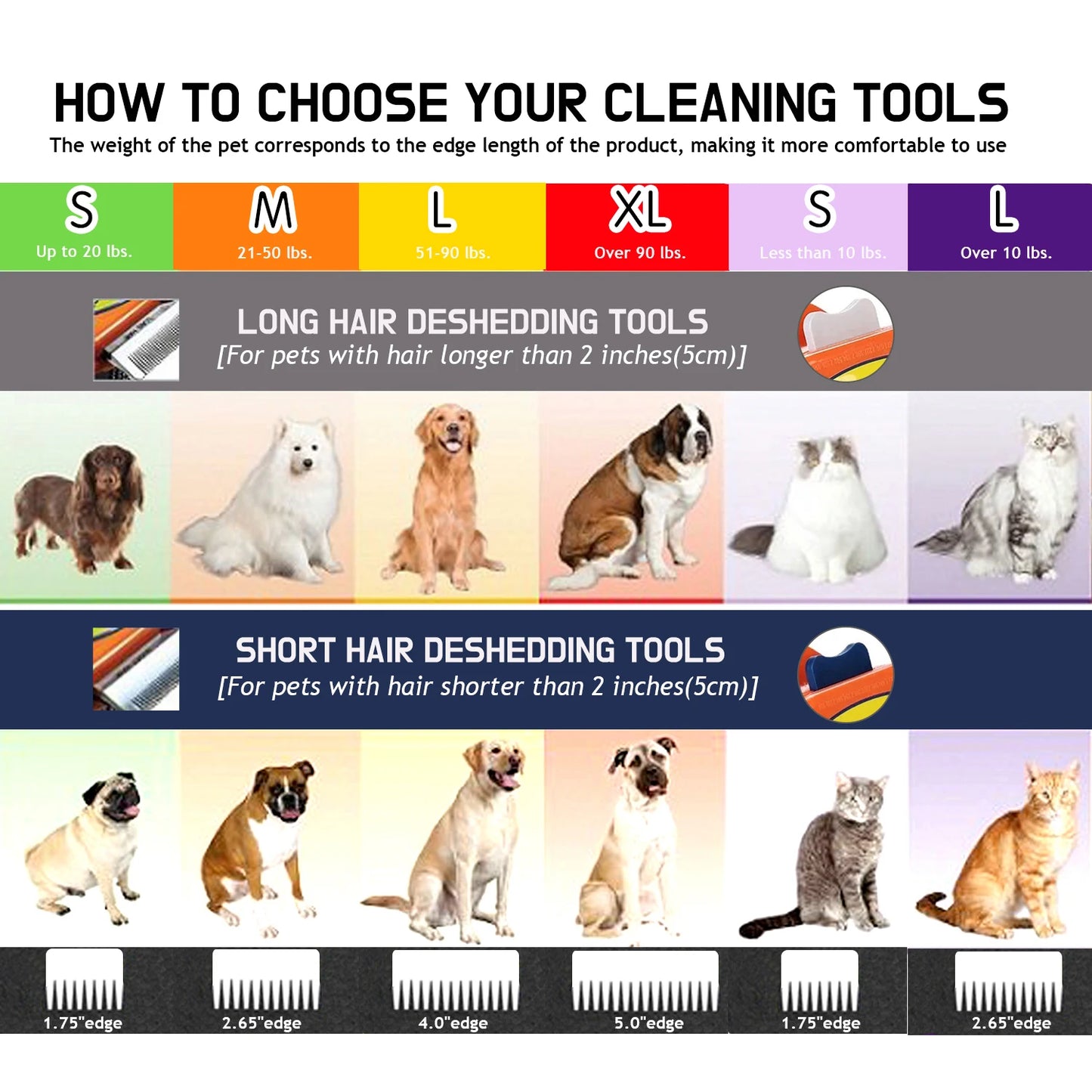 Dual-Sided Pet Dematting Comb - Anti-Lice Knot Remover for Dogs & Cats