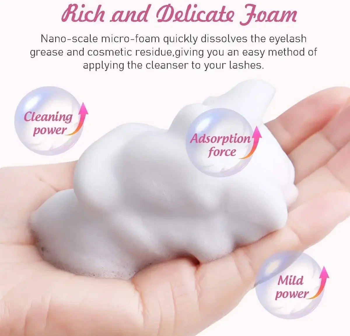 Lanthome Eyelash Extension Shampoo - 50ml Foam Cleanser Eyelid Deep Cleaning, Makeup Removal - PULSE MART