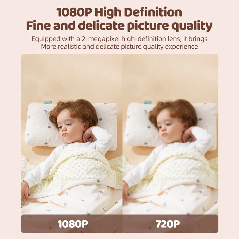 1080P HD Baby Monitor Tuya APP Remote Control 2 Million Pixel Camera Sound Temperature Detection Infrared Night Vision Babyphone - PULSE MART