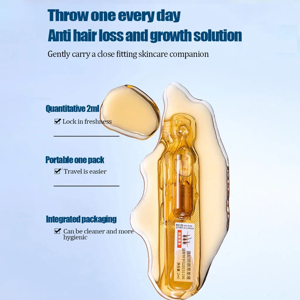 Hair Growth Serum - Anti-Hair Loss Solution for Seborrheic Alopecia and Hereditary Hair Loss with Nourishing Essential Oils - PULSE MART