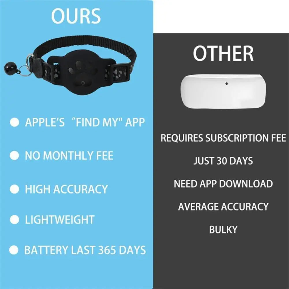 Waterproof Mini GPS Pet Tracker – Global Real-Time Locator for Dogs, Cats & Puppies