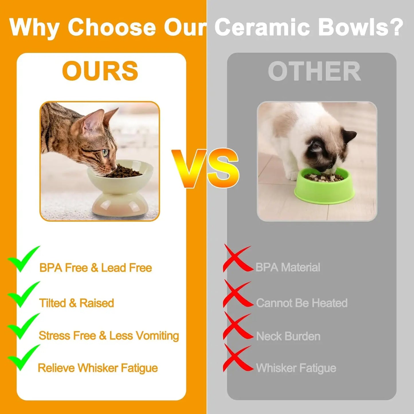 Ceramic Elevated Cat Bowl – Tilted Food & Water Bowl, Dishwasher & Microwave Safe