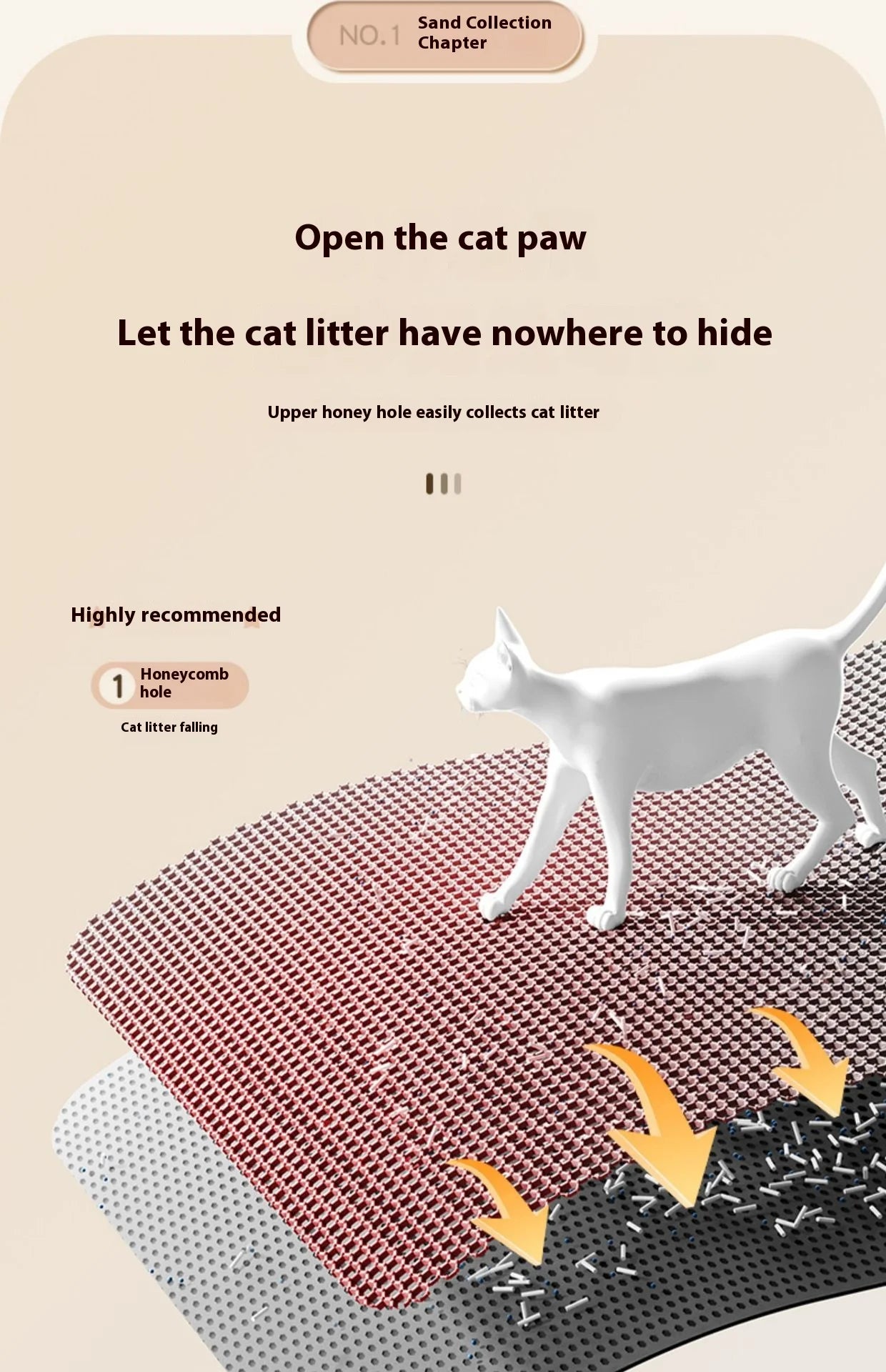 Premium 2-Layer Cat Litter Mat – Waterproof Non-Slip Sand Trapping Technology