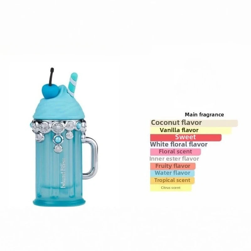 Women’s Eau De Parfum 100ml – 2 Sweet Scents: Coconut Vanilla Floral Citrus