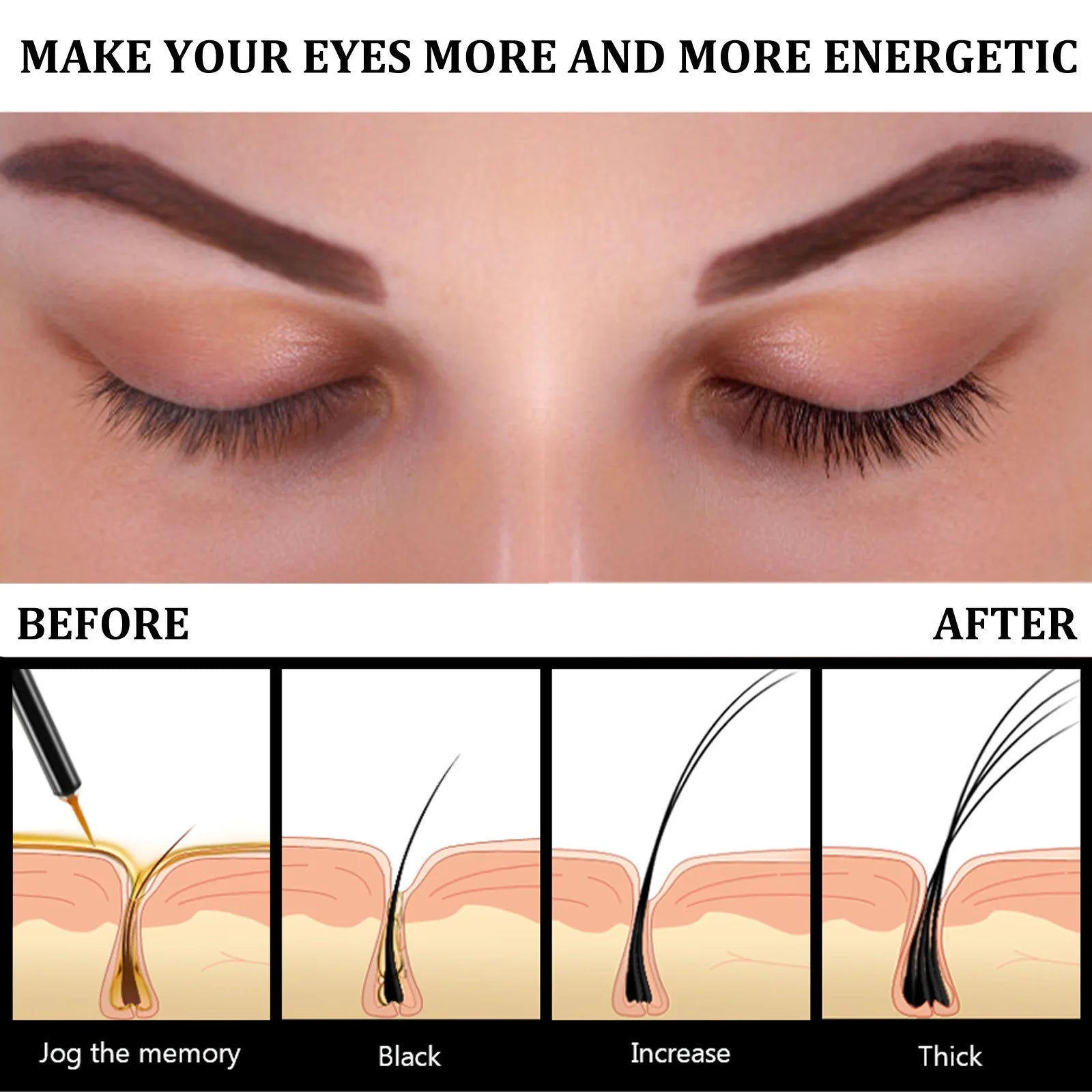 7-Day Eyelash Growth Serum - 3ml Enhancer for Curled, Thickened, and Strengthened Lashes and Brows - PULSE MART