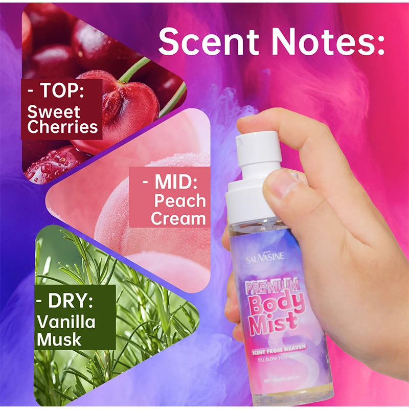 Master Fruity Eau De Parfum Spray Body Fragrance Spray Series Lasting Fresh Fragrance