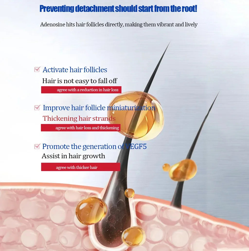 Hair Growth Serum - Anti-Hair Loss Solution for Seborrheic Alopecia and Hereditary Hair Loss with Nourishing Essential Oils - PULSE MART