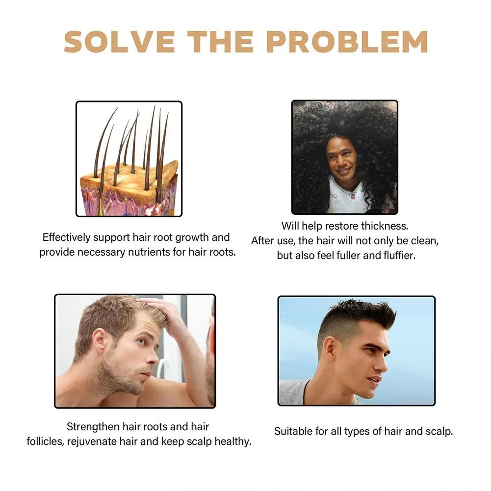 Hair Loss Treatment Shampoo - Promotes Hair Growth, Strengthens Roots, Repairs Scalp, and Thickening Care - PULSE MART