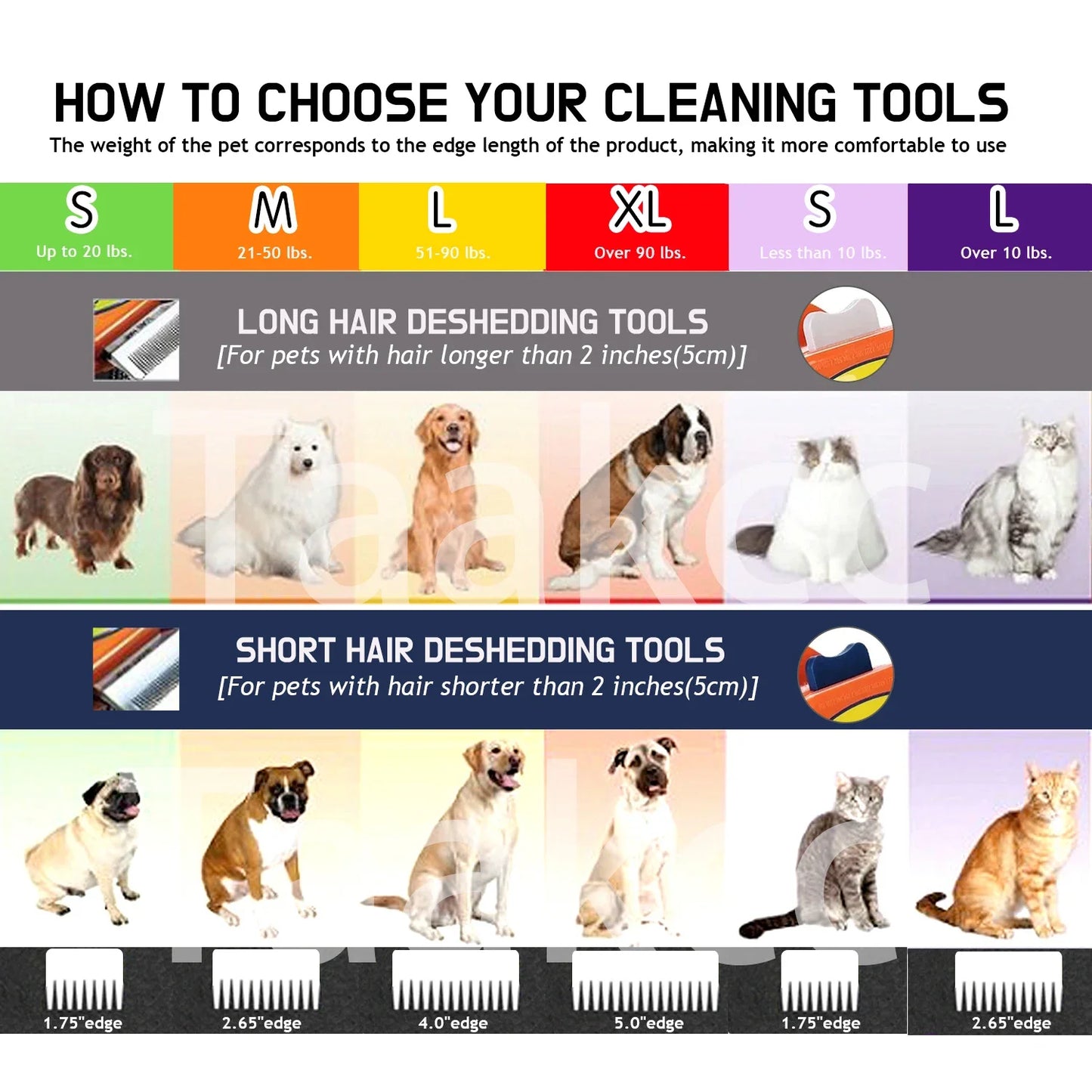 Dual-Sided Pet Dematting Comb - Anti-Lice Knot Remover for Dogs & Cats