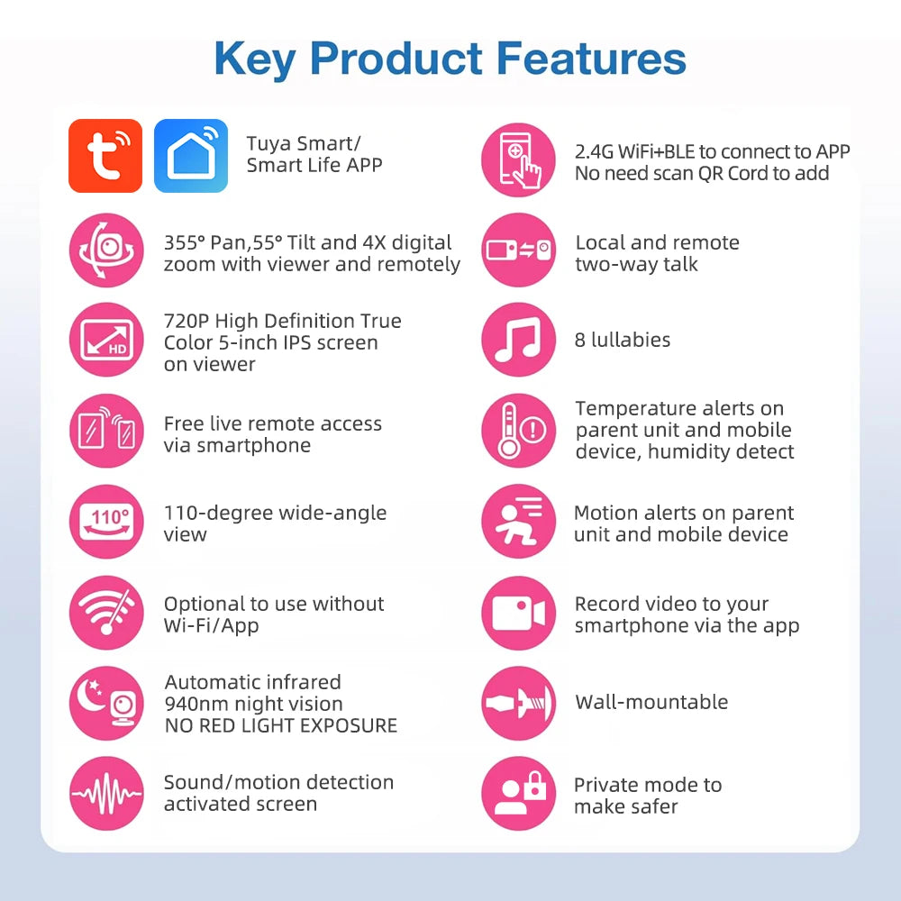 5" Tuya Smart WiFi Feeding Reminder Temperature Motion Sound Detection APP View Control Audio Video Baby Monitors Camera 1080P - PULSE MART