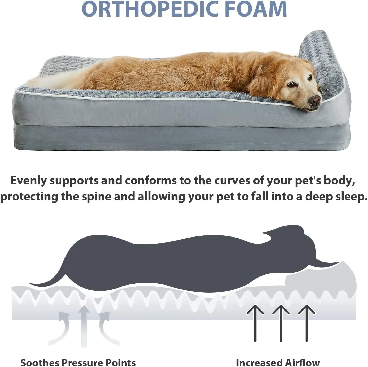 Orthopedic Dog Bed for Large Dogs, Waterproof Washable Sofa Bed