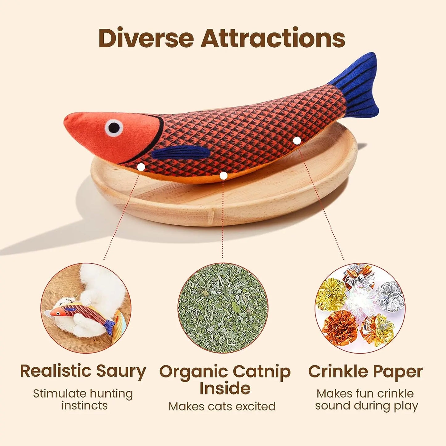 Catnip Fish Cat Toy – Interactive Plush Chew & Teeth Cleaning Toy for Cats & Kittens