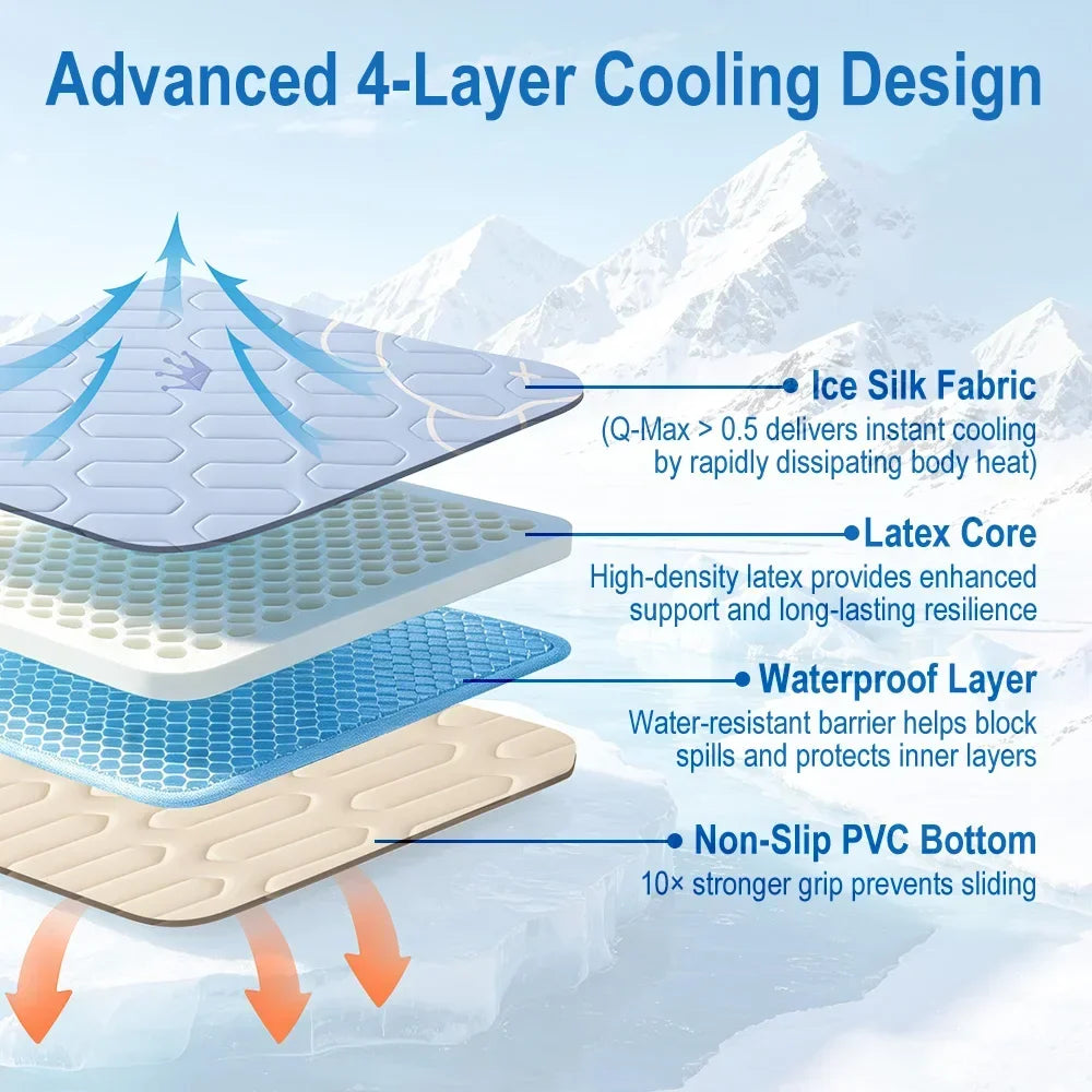 Summer Pet Cooling Mat, Ice Pad Blanket Sofa Cushion