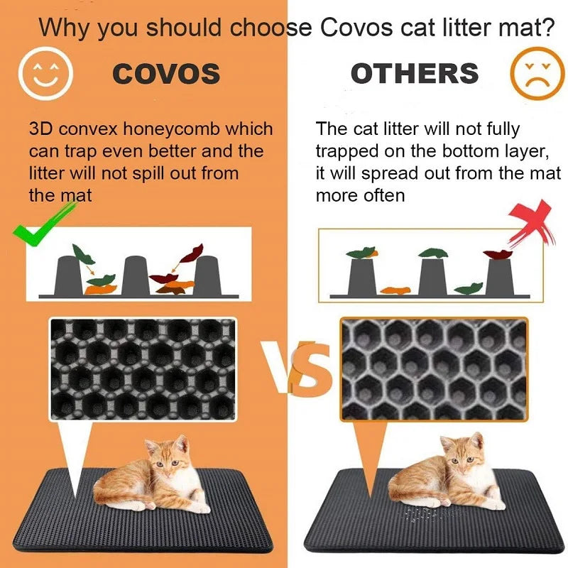 Waterproof Double-Layer Cat Litter Mat – Foldable Urine-Proof Litter Trapping Carpet for Cats