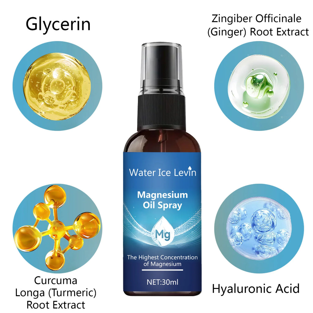 Magnesium Oil Spray face and body skin care essential oil moisturizing  oil