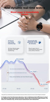 1.41-inch Health Smartwatch Fitness Tracker And Heart Rate-blood Oxygen-blood Pressure-sleep Monitor - PULSE MART